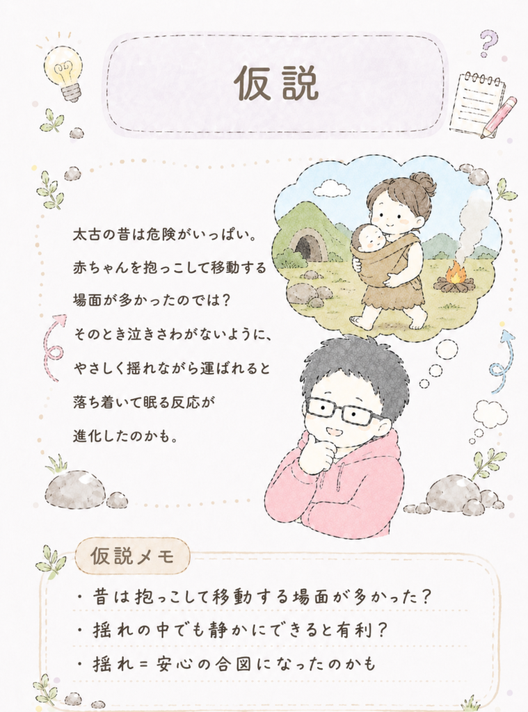 昔の人類が赤ちゃんを抱っこして移動していたという仮説のイラスト