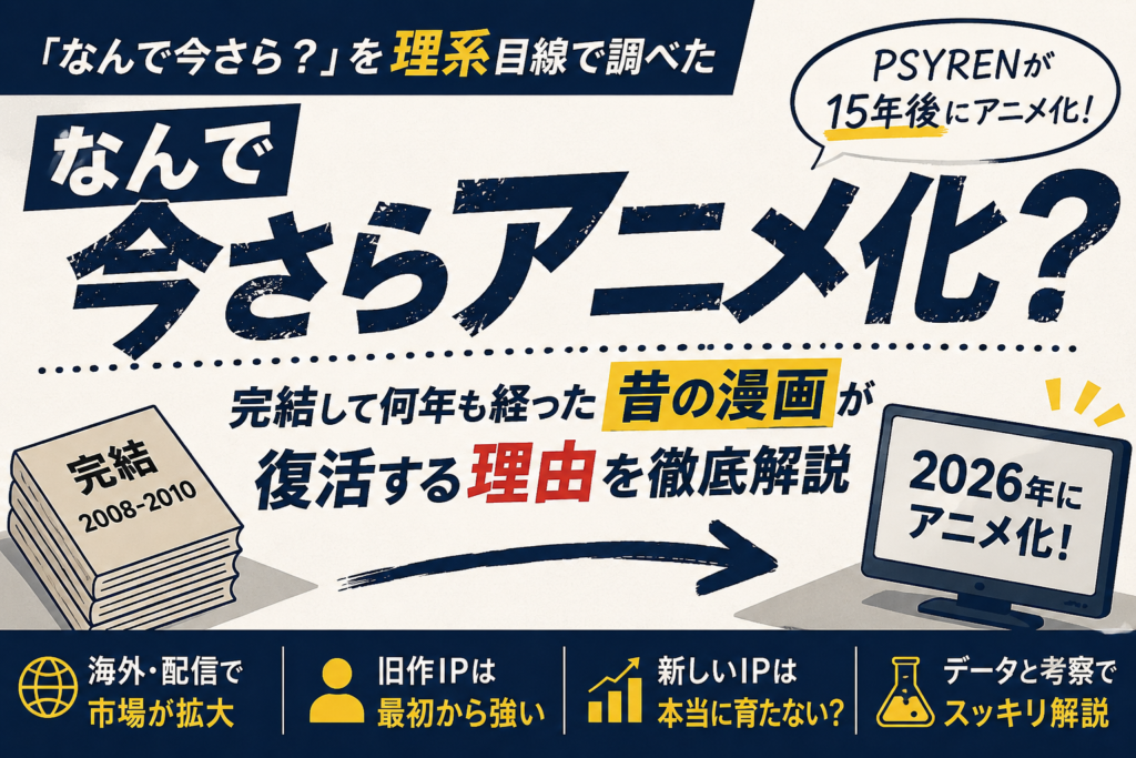 なぜ昔のマンガがアニメ化されるの？