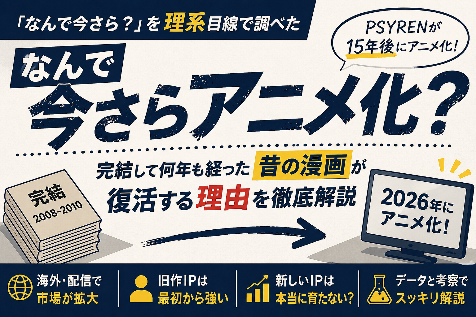 なぜ昔のマンガがアニメ化されるの？